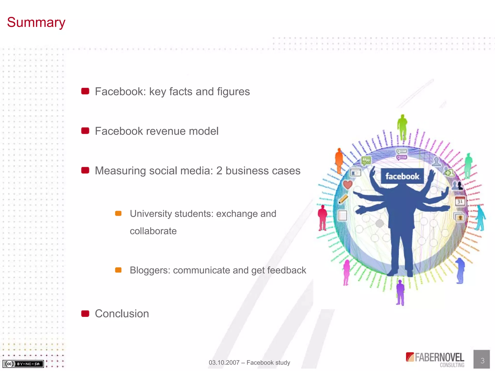 Facebook Analysis and Study