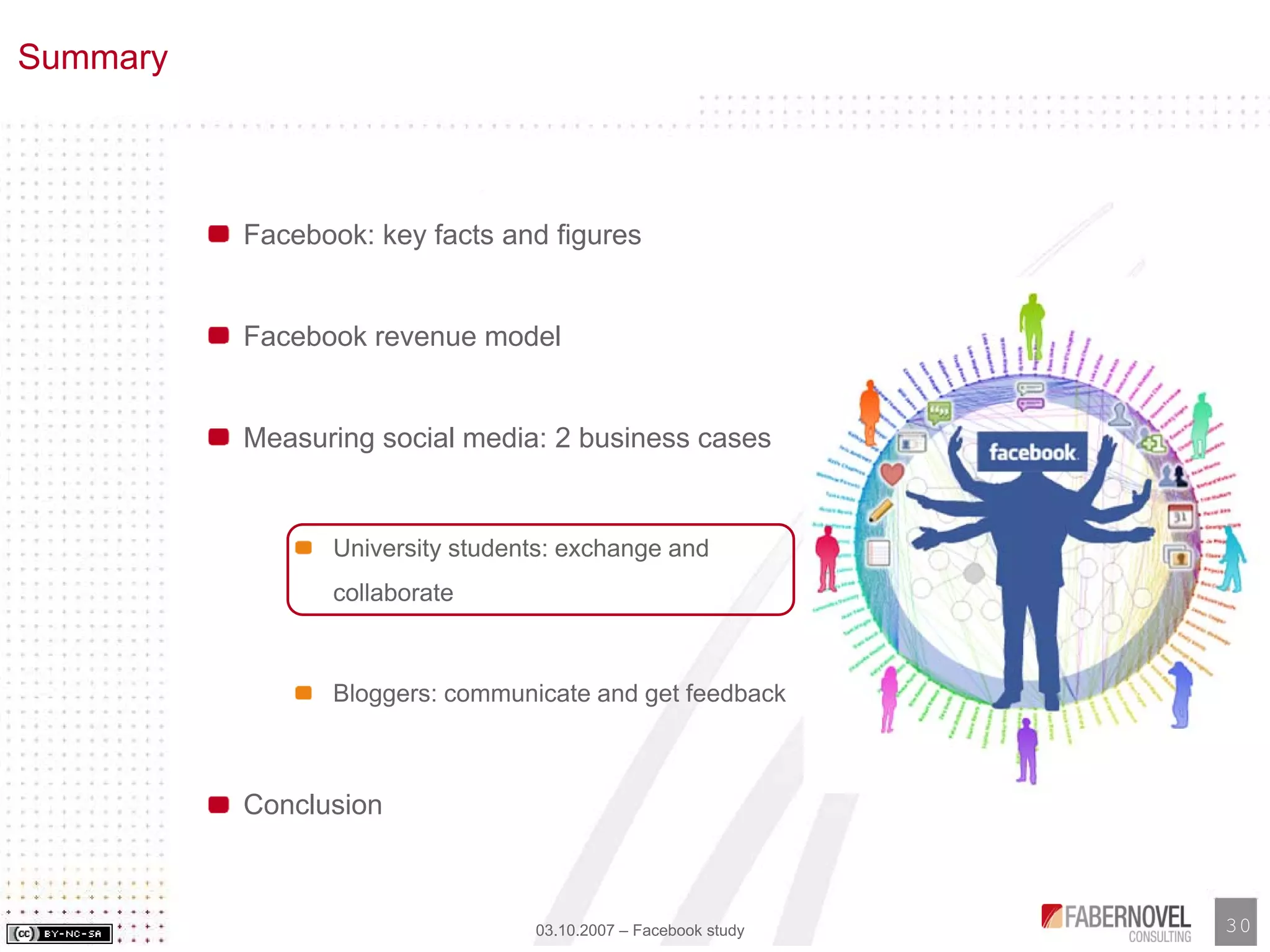 Facebook Analysis and Study