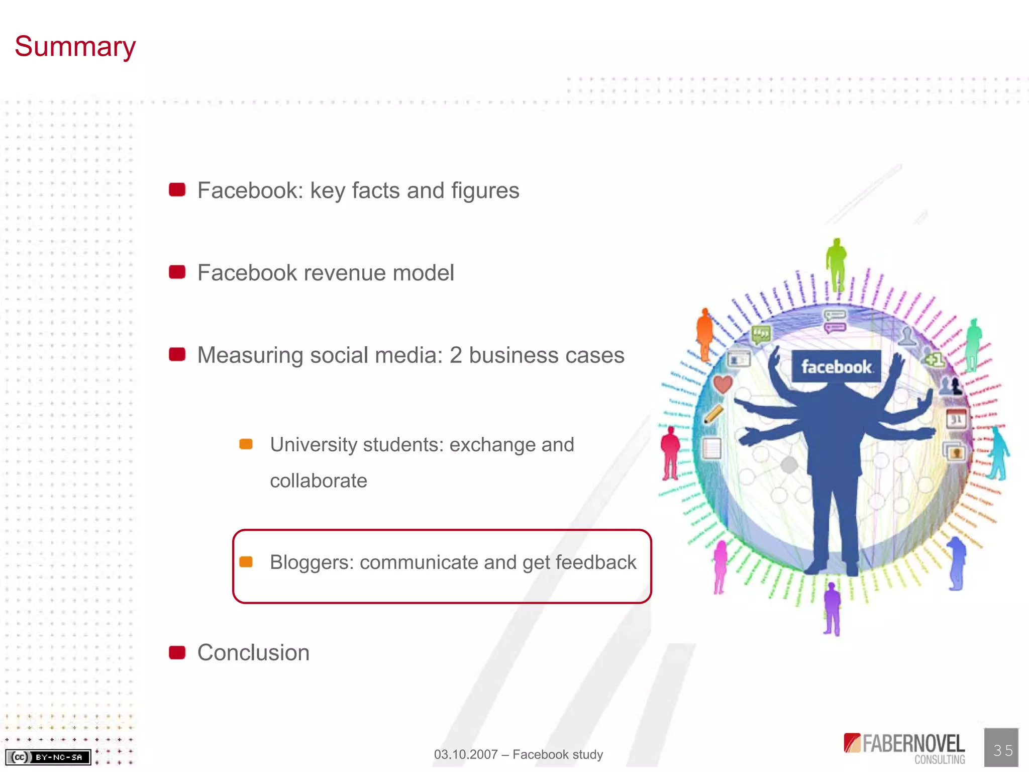 Facebook Analysis and Study
