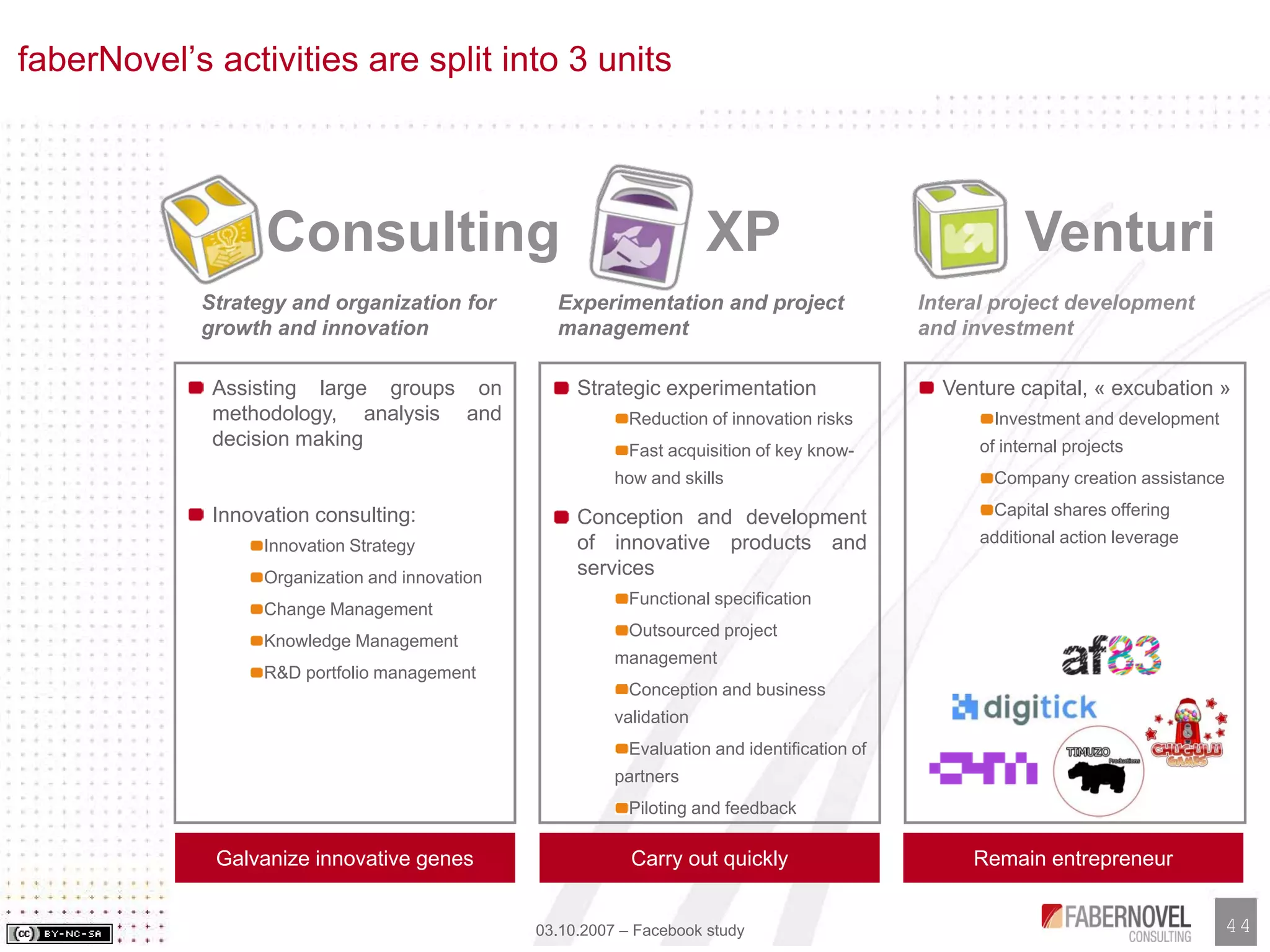 Facebook Analysis and Study