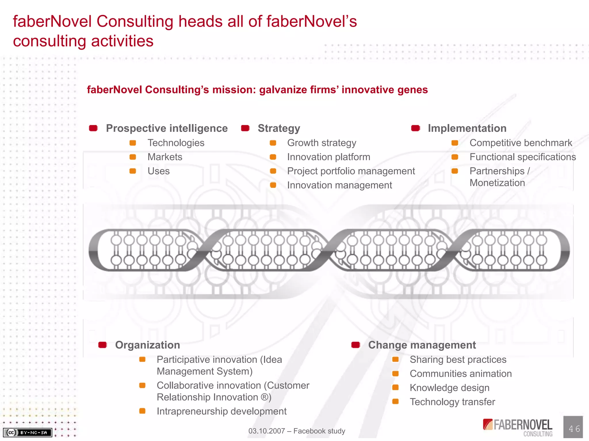 Facebook Analysis and Study