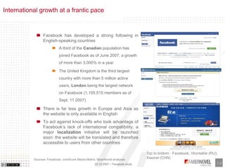 Facebook Analysis and Study Slide 10