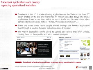 Facebook applications are quickly
replacing specialized websites


                Facebook is the n° 1 photo sharing appl...