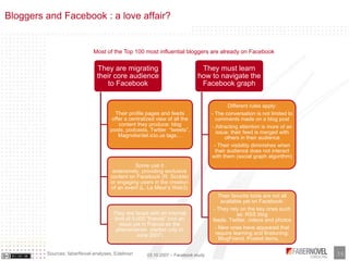Bloggers and Facebook : a love affair?


                            Most of the Top 100 most influential bloggers are alr...