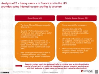 Analysis of 2 « heavy users » in France and in the US
provides some interesting user profiles to analyze



              ...
