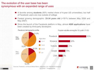 Facebook Analysis and Study Slide 8