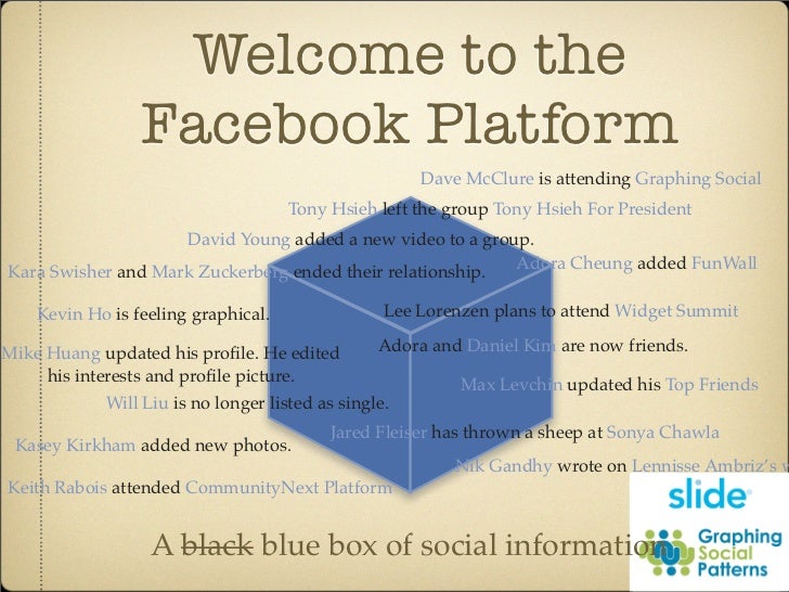 Post-Install fb:dashboard fb:action fb:profile-pic regular