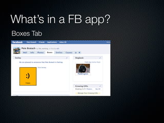 What’s in a FB app?
Boxes Tab
 