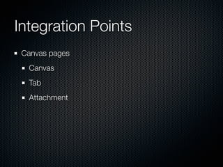 Integration Points
 Canvas pages
  Canvas
  Tab
  Attachment
 
