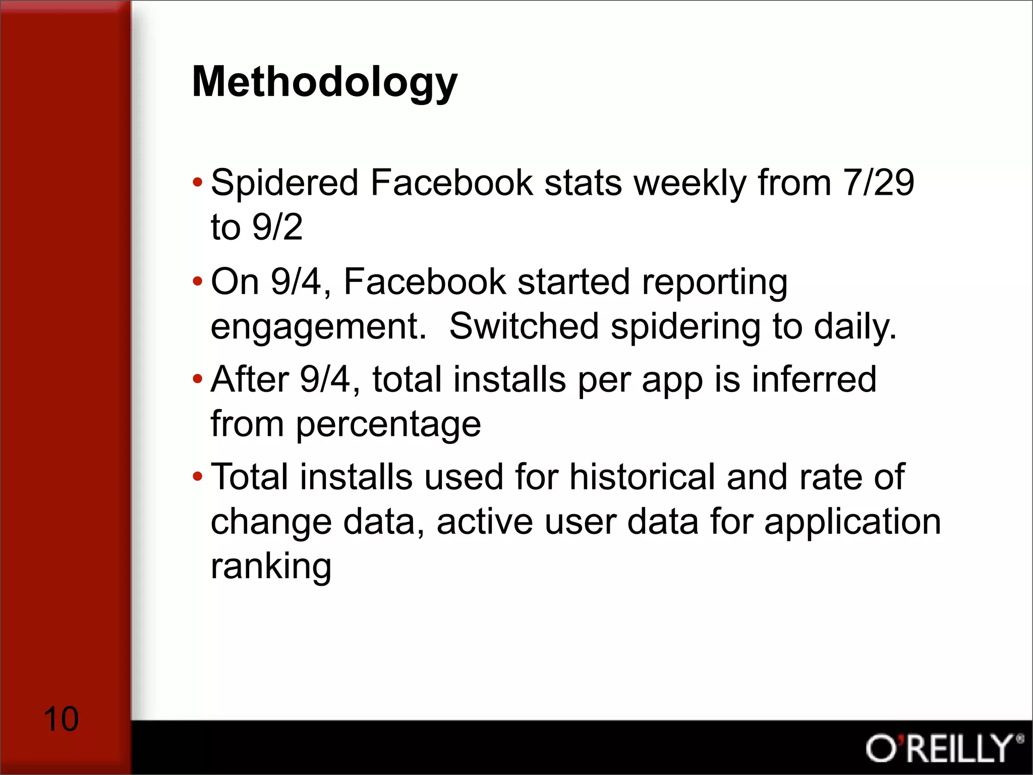 The Facebook Application Market, by Tim Oreilly
