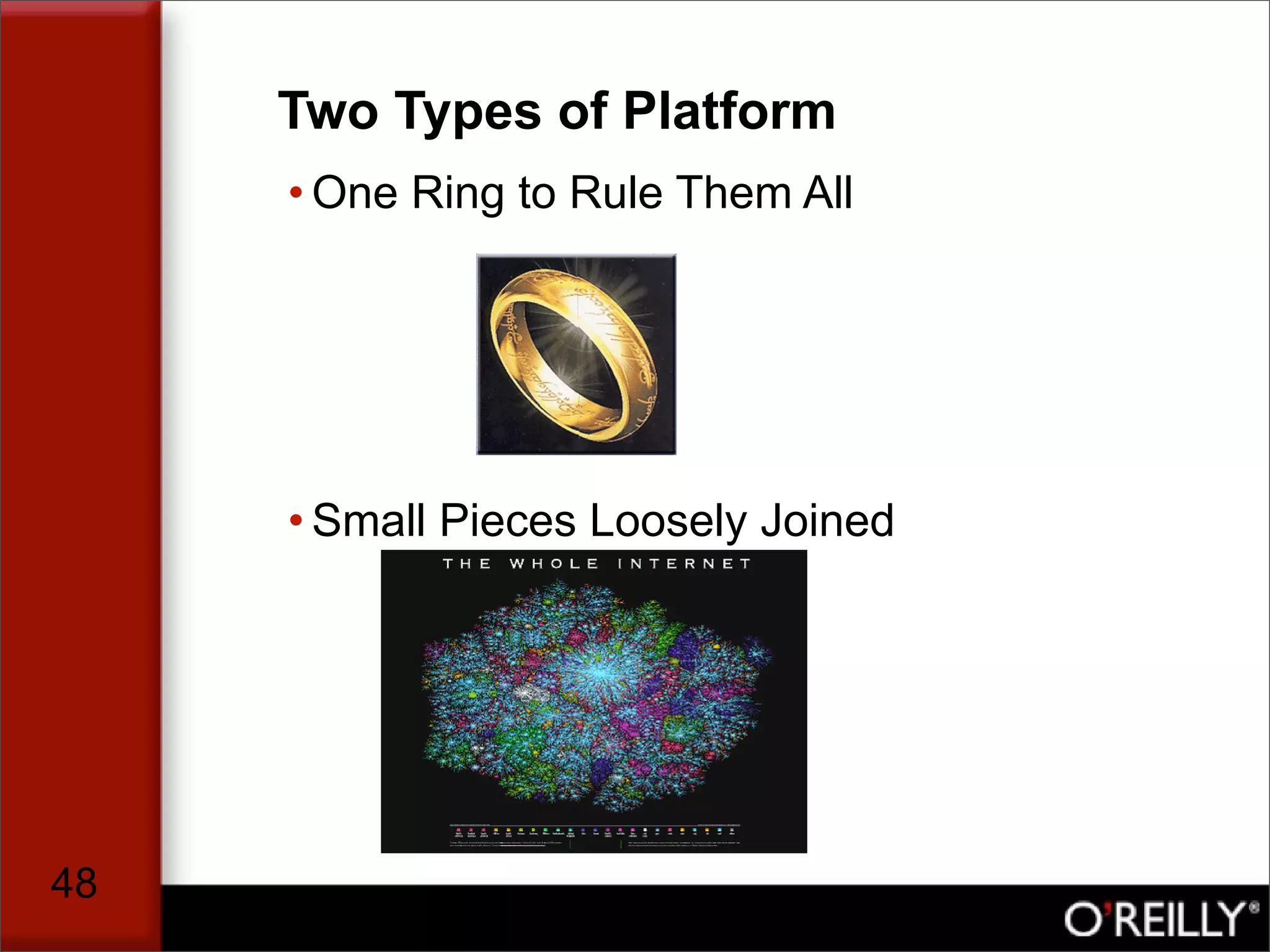 The Facebook Application Market, by Tim Oreilly