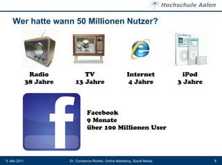 Wer hatte wann 50 Millionen Nutzer?




               Radio           TV                            Internet              iPod
              38 Jahre      13 Jahre                          4 Jahre            3 Jahre



                                    Facebook
                                    9 Monate
                                    über 100 Millionen User




5. Mai 2011              Dr. Constance Richter, Online Marketing, Social Media             8
 