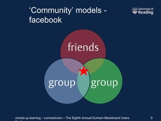 ‘ Community’ models - facebook 