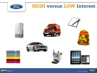 HIGH versus LOW Interest




Jeroen van der Schenk
Socialbites.com
 