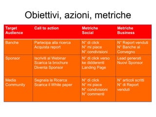 Obiettivi, azioni, metriche

 
