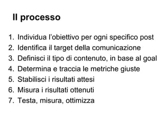 Il processo
1.
2.
3.
4.
5.
6.
7.

Individua l’obiettivo per ogni specifico post
Identifica il target della comunicazione
D...