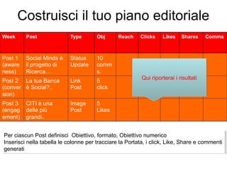 Costruisci il tuo piano editoriale

Qui riporterai i irisultati
Qui riporterai risultati

Per ciascun Post definisci Obiet...