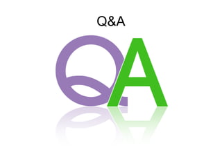 Q&A

 
