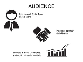 AUDIENCE
Responsabili Social Team
delle Banche

Potenziali Sponsor
della Ricerca

Business & media Community
analisti, Soc...