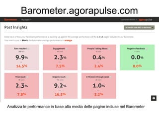 Barometer.agorapulse.com

Analizza le performance in base alla media delle pagine incluse nel Barometer

 