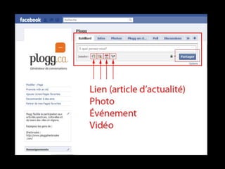 Utilespour vos clientsUne publication c’est : Photo