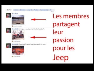 Inciterles gens à partager