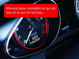 Exemple de publicitécibléeBonobo’s, un vendeur de vêtements .Publicité de pantalons rouge pour les matches des RedSox (cible : fans des RedSox)Publicité de pantalons verts pour l’environnement (cible : universitaires, maîtrise en environnement)Publicité de pantalons roses pour le cancer du sein (cible : femmes 35-65 ans)Référence : The FacebookEra de Clara Shih