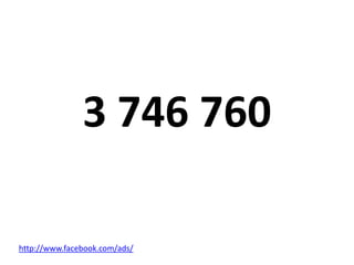 3 746 760http://www.facebook.com/ads/