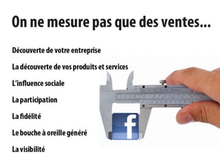 Découverte de votreentrepriseL’impact social, notoriétéLa découverte de vosproduits et servicesL’influencesocialeL’appartenance à votremarque/groupeLa participation La fidélitéLe bouche à oreillegénéréLa visibilitéQue mesure-t-on?