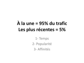 À la une = 95% du traficLes plus récentes = 5%1- Temps2- Popularité3- Affinités