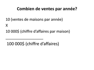 Combien de ventes par année?10 (ventes de maisons par année)X 10 000$ (chiffred’affaires par maison)__________________ 100 000$ (chiffre d’affaires)