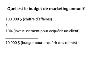 Quel est le budget de marketing annuel?100 000 $ (chiffred’affaires)X10% (investissement pour acquérir un client)________________10 000 $ (budget pour acquérir des clients)