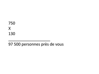750 X130 ___________________97 500 personnes près de vous 