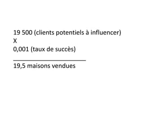 19 500 (clients potentiels à influencer)X0,001 (taux de succès)_____________________19,5 maisons vendues