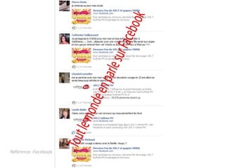 Référence :Facebook for dummies