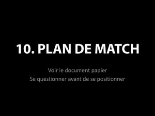 10. PLAN DE MATCHVoir le document papierSe questionneravant de se positionner