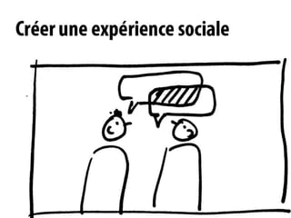 Créer une expérience sociale