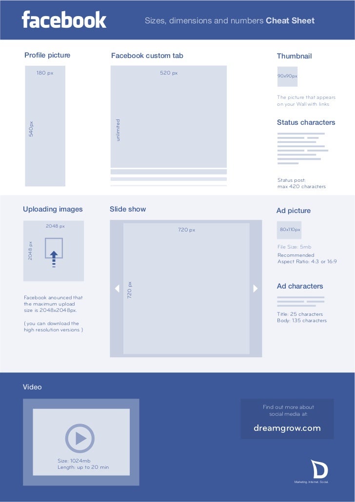 facebook cheat sheet sizes and dimensions facebook image share size