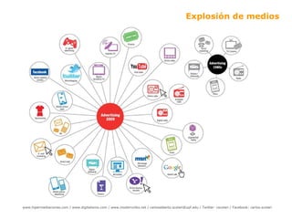 Explosión de medios 