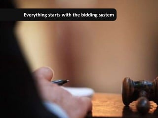 Everything starts with the bidding system




                                            11   11
 