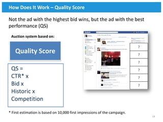 How Does It Work – Quality Score

Not the ad with the highest bid wins, but the ad with the best
performance (QS)
 Auction system based on:

                                                                           ?
    Quality Score                                                          ?
                                                                           ?
 QS =                                                                      ?
 CTR* x                                                                    ?
 Bid x                                                                     ?
 Historic x
 Competition

* First estimation is based on 10,000 first impressions of the campaign.
                                                                               14
 