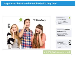 Target users based on the mobile device they own.




                                    + 1,000,000 users in total
                                                                 23
 