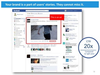 Your brand is a part of users’ stories. They cannot miss it.


                                  This is an ad




                                                                 CTR

                                                               20x
                                                                Compared
                                                               to right zone




                                                                          32
 