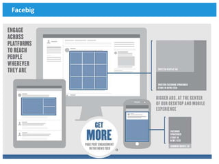 Facebig




          34
 