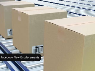 Facebook New Emplacements


                            37
 