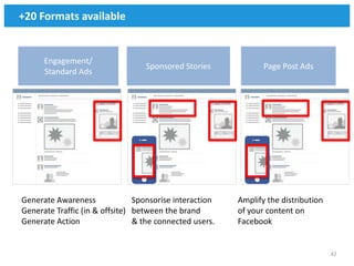 +20 Formats available


      Engagement/
                                  Sponsored Stories             Page Post Ads
      Standard Ads




Generate Awareness              Sponsorise interaction   Amplify the distribution
Generate Traffic (in & offsite) between the brand        of your content on
Generate Action                 & the connected users.   Facebook


                                                                                    42
 