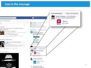 User is the message




                      54
 