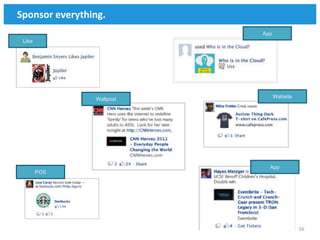 Sponsor everything.
                           App
 Like




                Wallpost         Website




                             App
        POS




                                           56
 