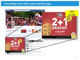 Everything starts with a post and the page.


                                               16%
                                              32,000




                                                   65
 