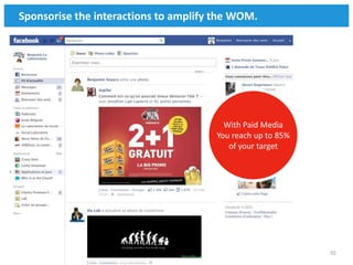 Sponsorise the interactions to amplify the WOM.




                                        With Paid Media
                                      You reach up to 85%
                                         of your target




                                                            70
 